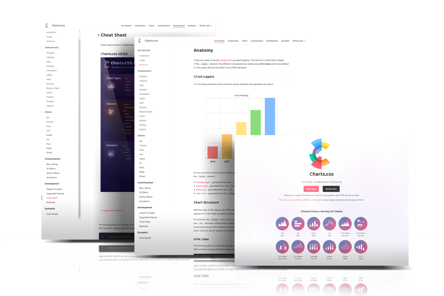 Charts.CSS visual design