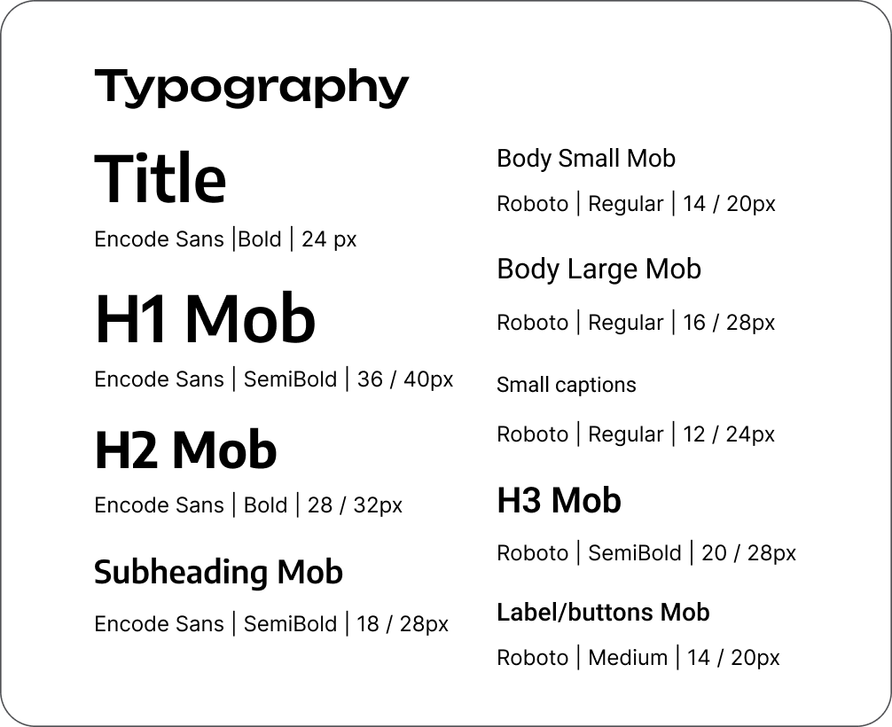 RelocateMe typography